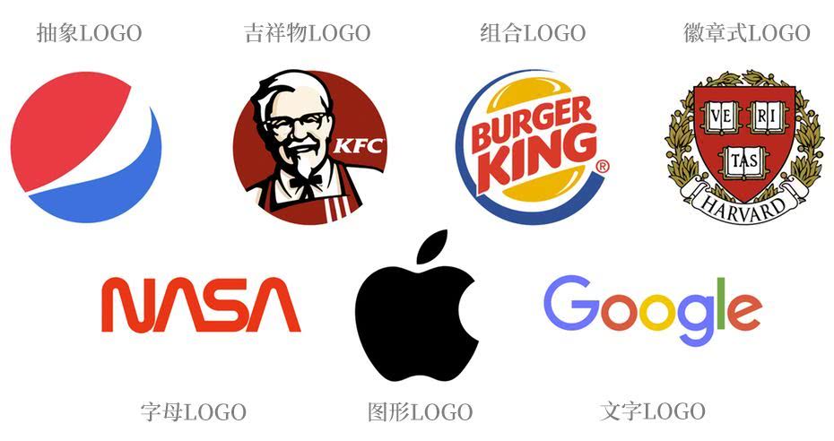 哈尔滨logo设计